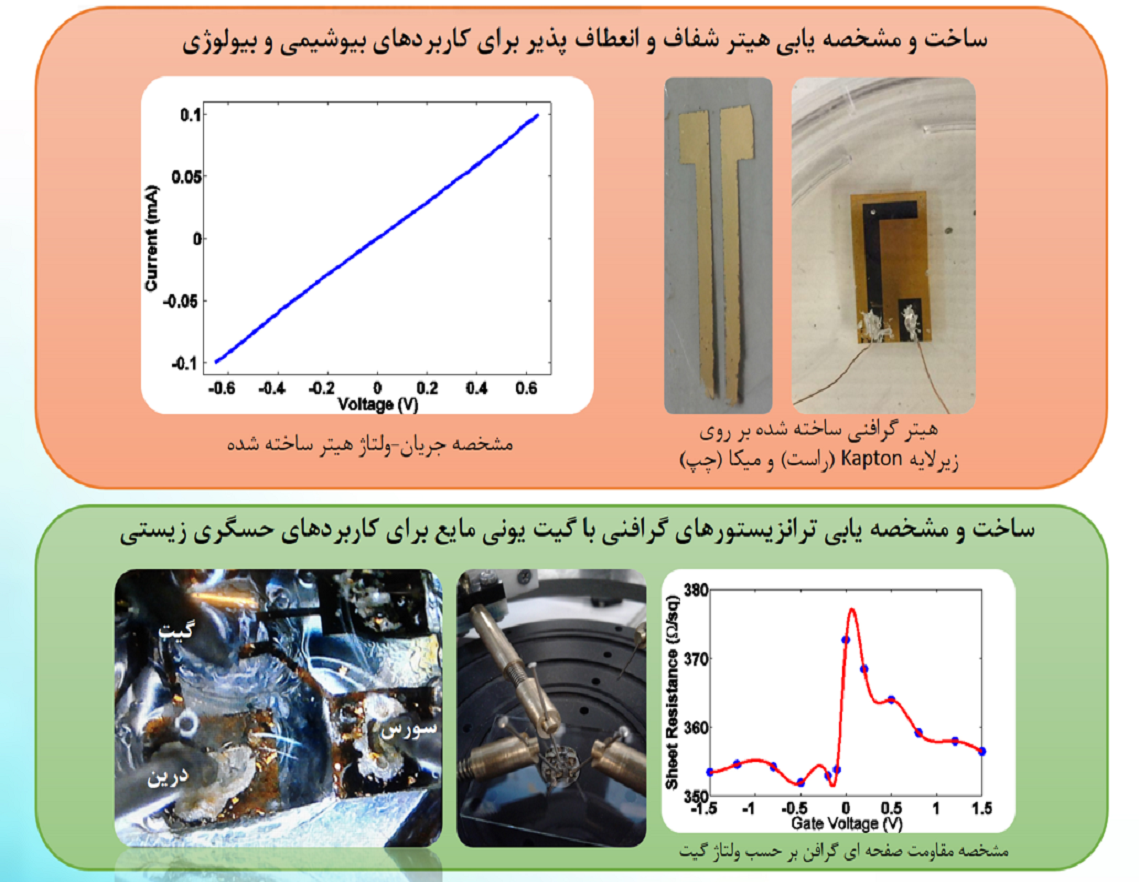 Second Responsive Image
