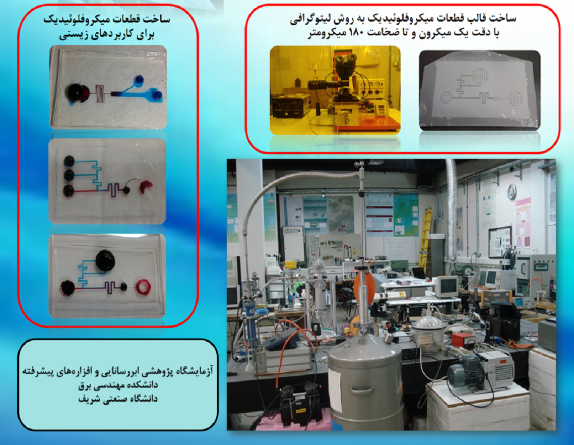 Third Responsive Image