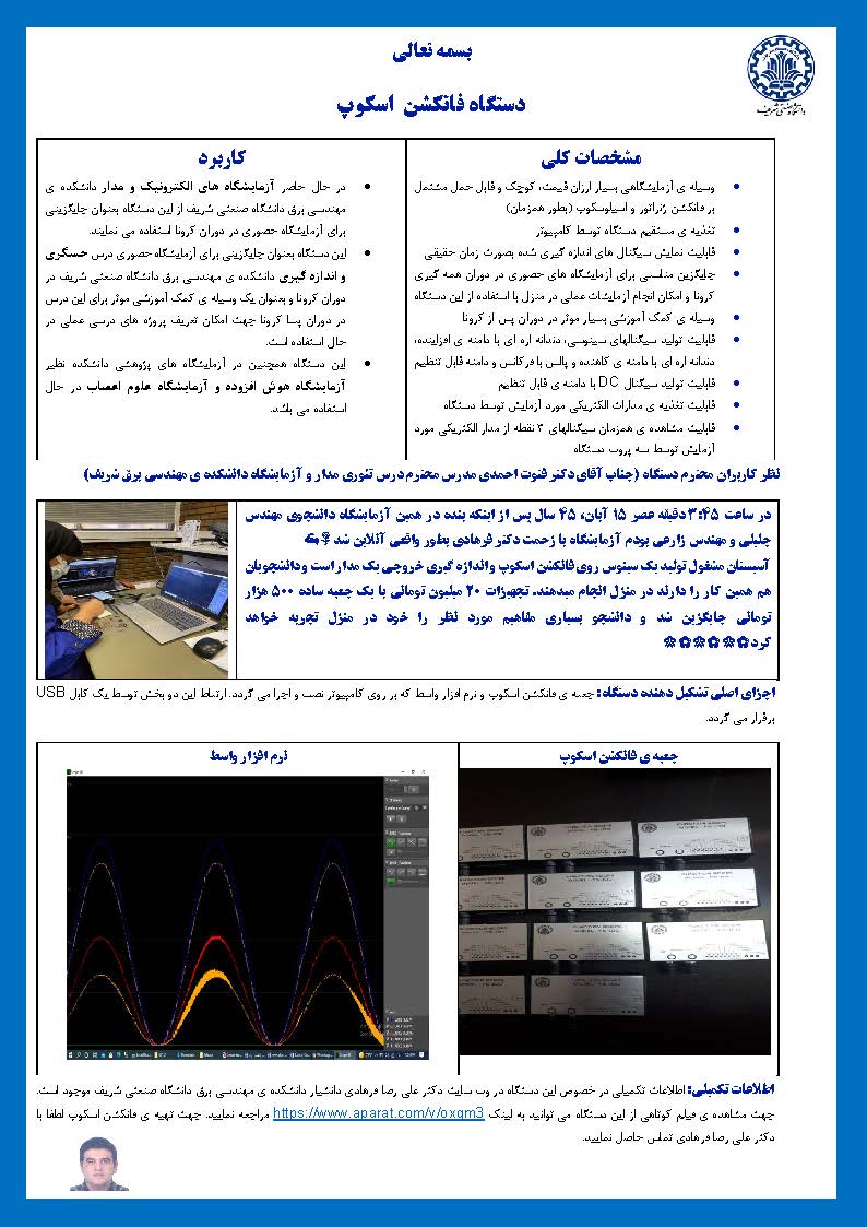 Responsive Image