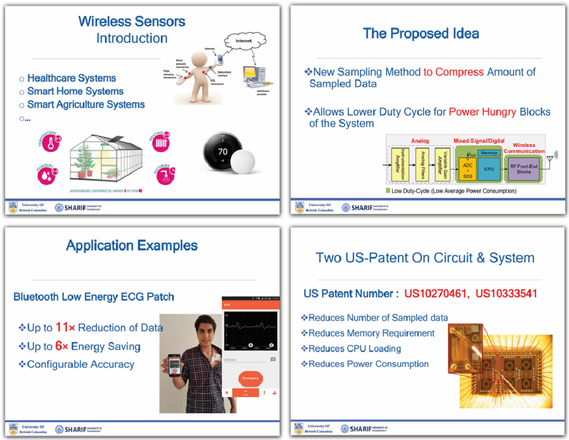 Second Responsive Image