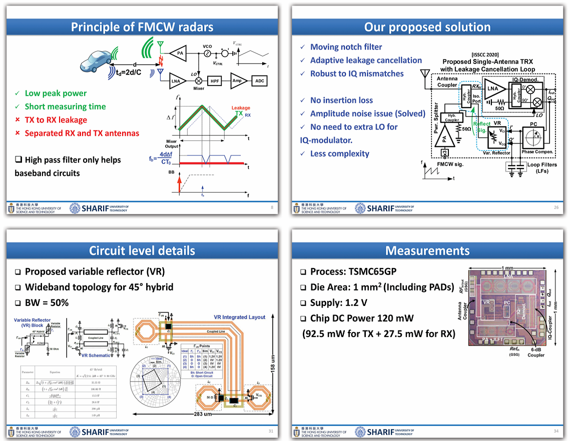 Second Responsive Image