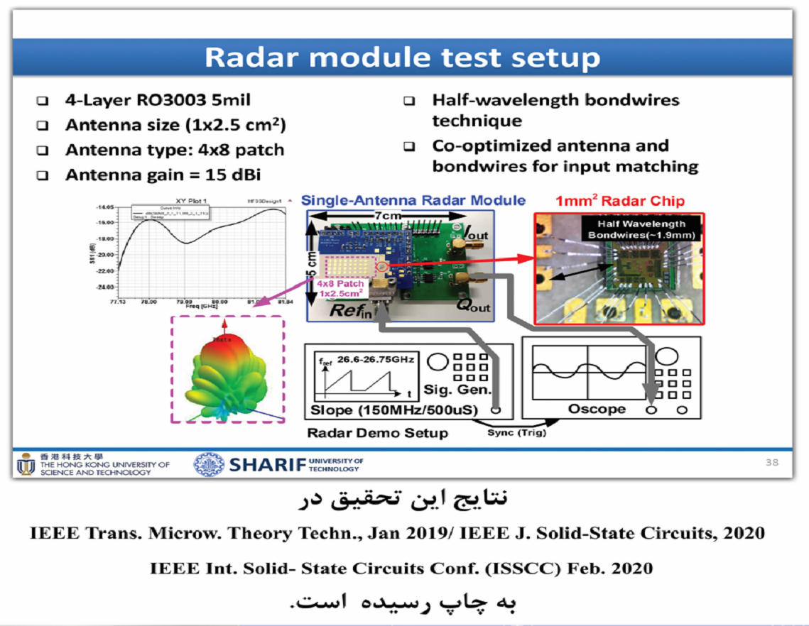 Third Responsive Image