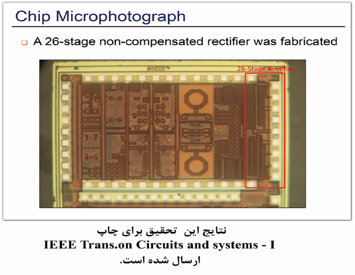 Third Responsive Image